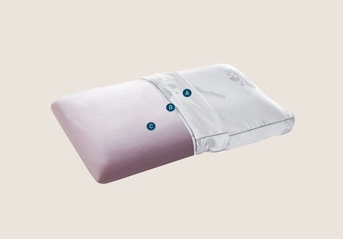 Выбираем ортопедическую подушку: для спины или шеи