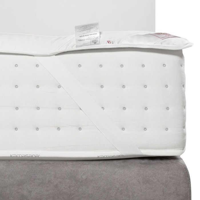 Наматрасник German Grass "Camel Wool", 200x200 см, всесезонный