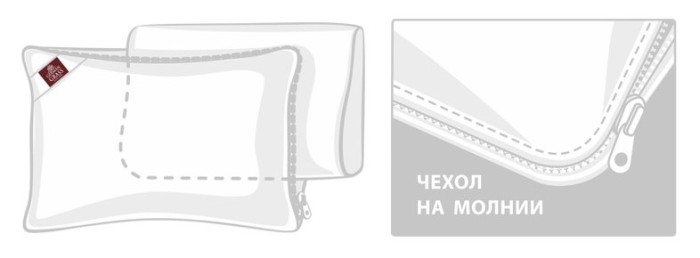 Подушка German Grass "Memory Junior", 49x29x8 см, упругая