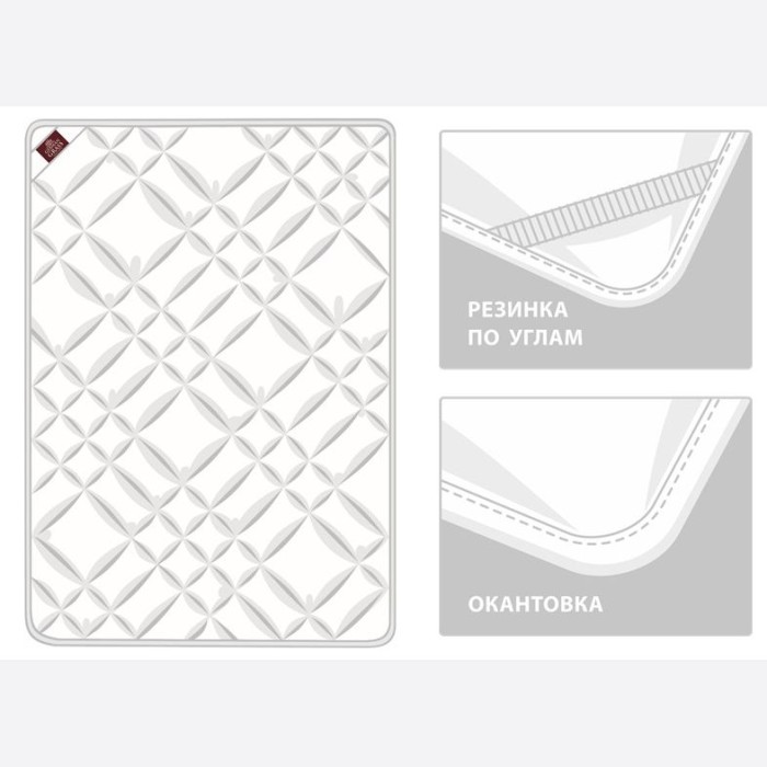 Наматрасник German Grass "Сottonwash Grass", 200x200 см, легкий