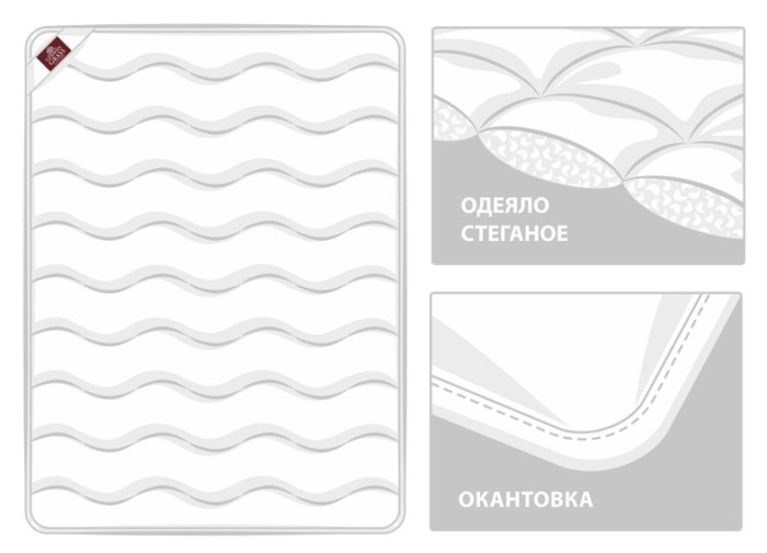 Одеяло German Grass "60°C Familie Stopallergy", 200x220 см, всесезонное