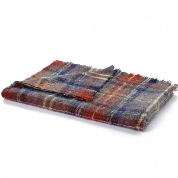 Плед Lappartement мохер "Henry", 130x170 см, синий