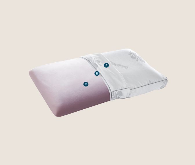 Подушка Magniflex ортопедическая "Virtuoso Mallow Standard", 42x72x12 см