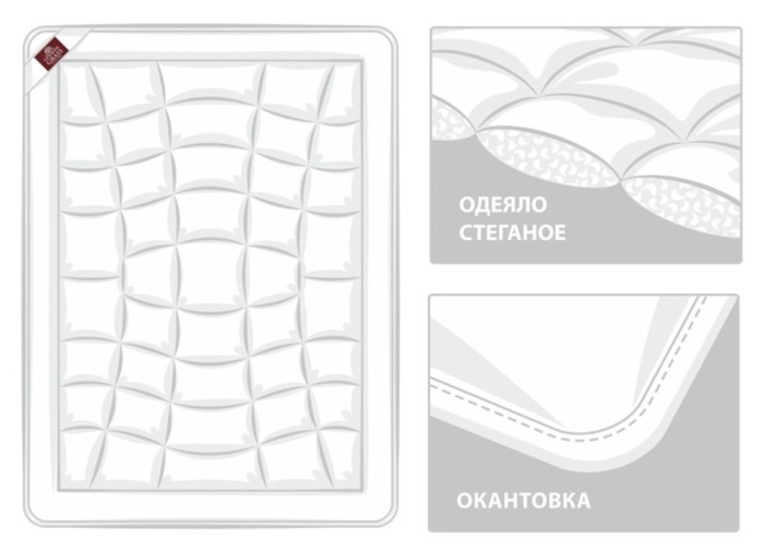 Одеяло Prinz and Prinzessin хлопок "Baby Cotton", 100x150 см, всесезонное