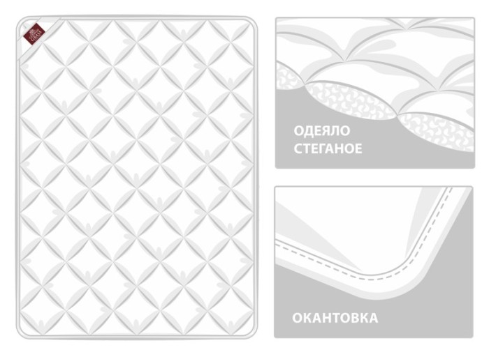 Одеяло German Grass хлопок "Cotton Wash", 155x215 см, всесезонное